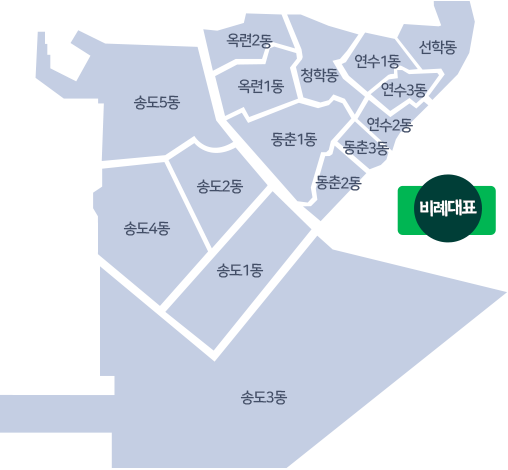 비례대표